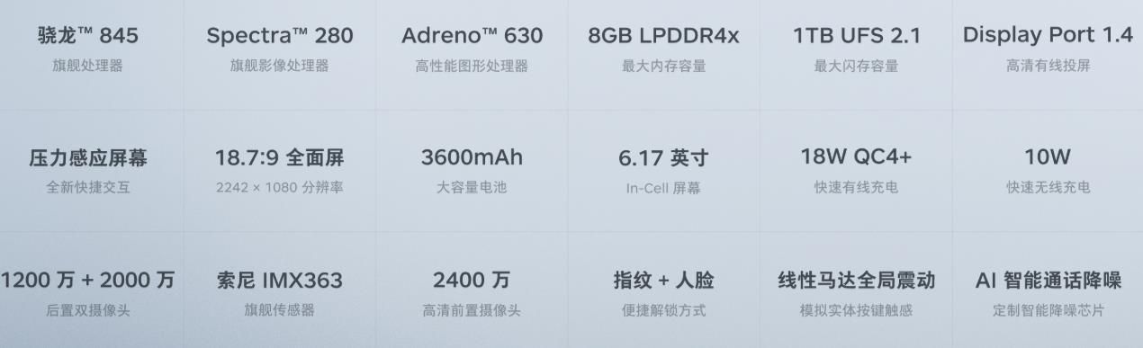 堅果R1只是手感改進的“堅果Pro 2”？低價機的毛病齊上陣
