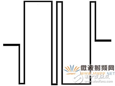 三分鐘看懂365MHz高溫超導帶阻濾波器的研制