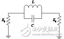 一種小型DMS低通濾波器詳細解析