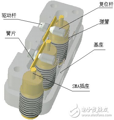 秒看一種微波開關(guān)的設(shè)計(jì)方法