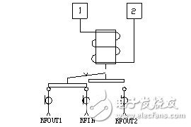 秒看一種微波開關(guān)的設(shè)計(jì)方法