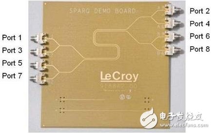 大神教你，利用S參數(shù)來描述PCB串?dāng)_