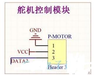 舵機驅動電路原理圖_基于AVR單片機的舵機驅動電路詳解