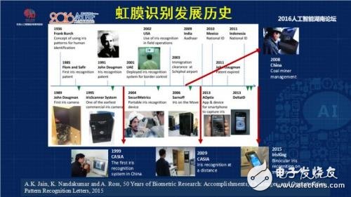 什么是虹膜識別，了解三星發布的新手機虹膜解鎖