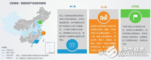 隨著智能安防理念的不斷深入，預(yù)計2022年安防達到萬億市場