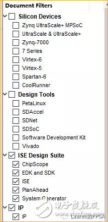 Xilinx DocNav工具的使用（文檔查詢利器）