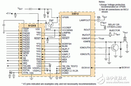 MM912－S812小型摩托車引擎ECU參考設計（特性_系統框圖_電路圖_pcb元件布局）