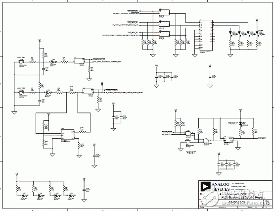 基于ADSP－BF70x Blackfin處理器系列開發方案詳解