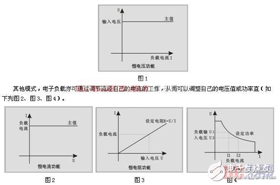 太陽能電池測試中電子負載的應用介紹