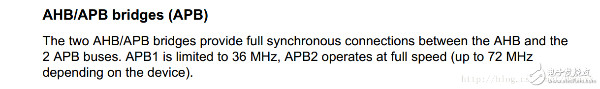 stm32的總線AMBA、AHB、APB