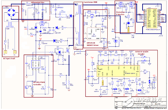 Diodes AP3302AQC4／4+ 27W Class A充電器解決方案詳解