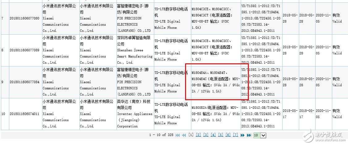 小米Max3曝光 續航持久 妥妥的