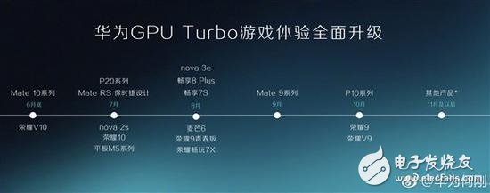 華為Mate 10：EMUI 8.1 嚇人技術加持，手機GPU的性能提高