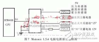 Motronic1.5.4電腦電子燃油噴射系統的內部原理分析