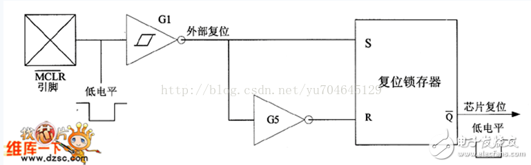 外加電壓檢測復位電路設計方案