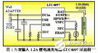 選擇與應用好便攜式電子設備中電池技術的研究