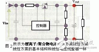 選擇與應用好便攜式電子設備中電池技術的研究