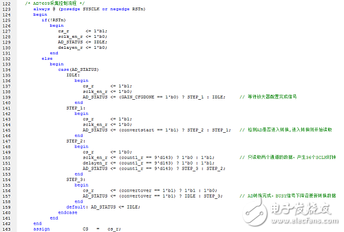 基于FPGA +AD7609的數據采集系統的實現和設計