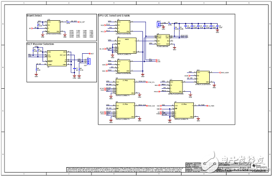 TI LED171596A 96個LED陣列驅動解決方案