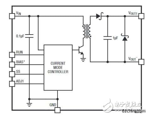 DC/DC電源轉換器設計原理介紹