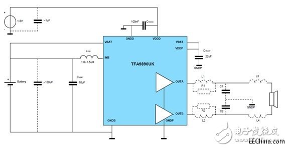 品佳推出NXP Smart Audio音頻芯片TFA9890/TFA9897系列