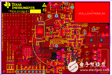 采用AFE4900可穿戴無線多參數病人監護器參考設計TID-01580詳解