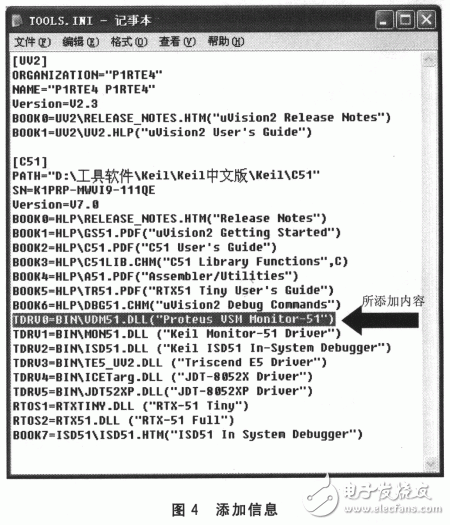 基于Matlab／RTW實現實時仿真與嵌入式系統開發設計