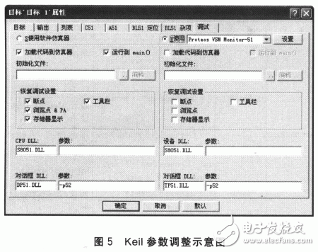 基于Matlab／RTW實現實時仿真與嵌入式系統開發設計