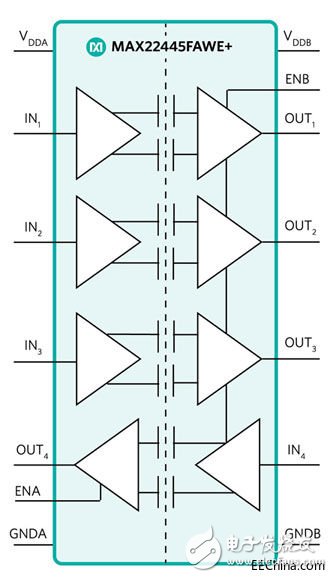 Maxim推出MAX22445四通道增強型數字隔離器，可以更好地保護工業系統