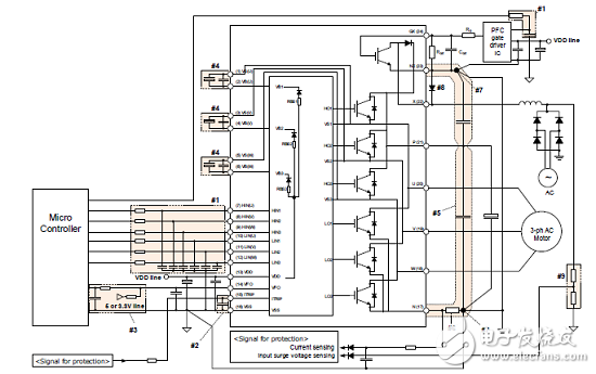 [原創] Infineon IFCM15P60GDCIPOS模塊三相馬達控制方案