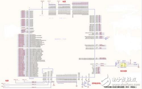 TMS320F28335最小應用系統設計電路