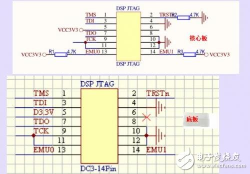 TMS320F28335最小應用系統設計電路