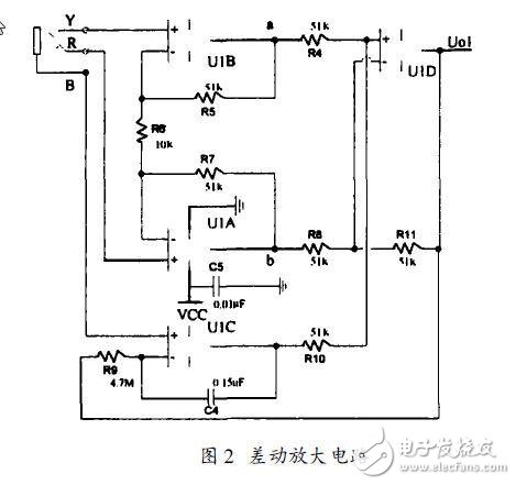 關(guān)于便攜式心電監(jiān)護(hù)儀前置放大電路和抗干擾設(shè)計(jì)方案淺析