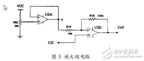 關(guān)于便攜式心電監(jiān)護(hù)儀前置放大電路和抗干擾設(shè)計(jì)方案淺析