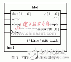 基于Nios軟核的SoPC系統(tǒng)硬件設(shè)計(jì)