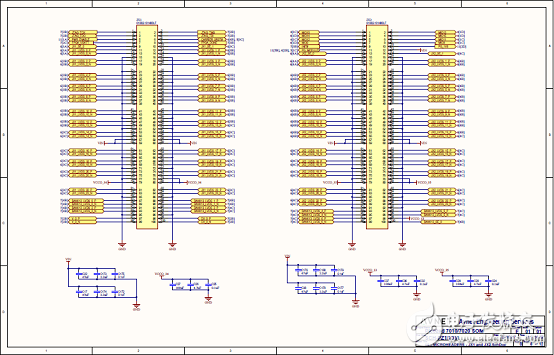 [原創] Avnet PicoZed SOM模塊化系統開發方案