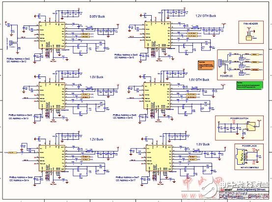[原創] Infineon Xilinx Ultra Scale KintexFPGA開發方案