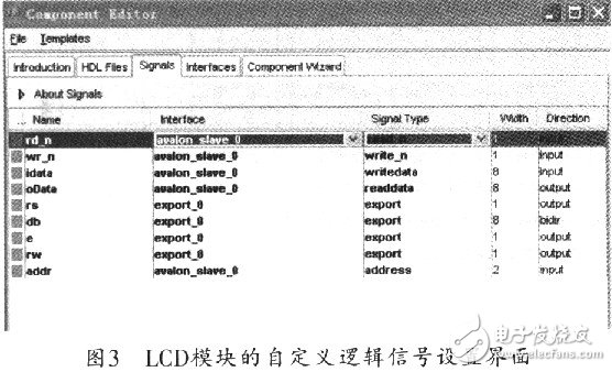 基于LCD控制器的鍵盤和顯示電路的硬件設(shè)計