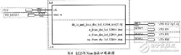 基于LCD控制器的鍵盤和顯示電路的硬件設(shè)計