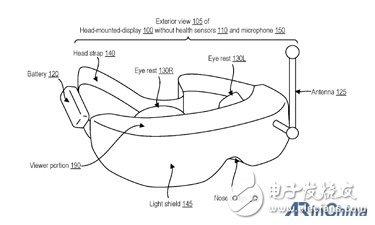 索尼公布新專利，意在解決PlayStation VR頭盔的暈車問題
