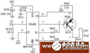 介紹一種基于Intel單片機的智能儀器監控平臺