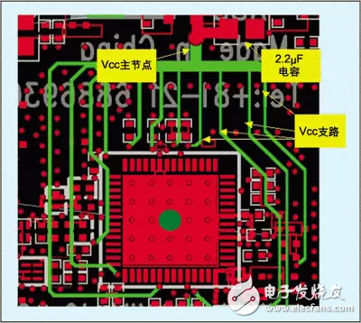 小白一看就懂：怎樣設計射頻電路的要點匯總