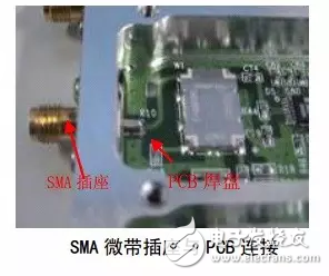 小白一看就懂：怎樣設計射頻電路的要點匯總