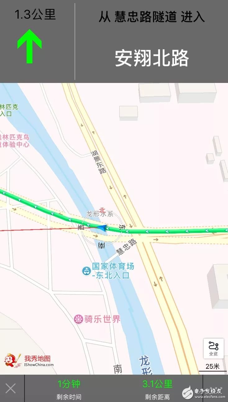 什么是慣性導航？它的應用是什么