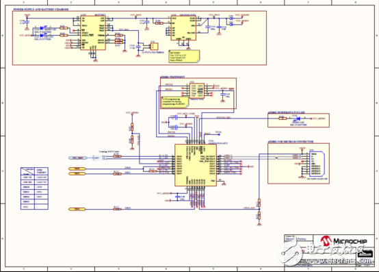 [原創] Microchip ATmega3208系列MCU物聯網(IoT)解決方案
