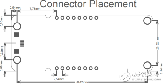 [原創] Microchip ATmega3208系列MCU物聯網(IoT)解決方案
