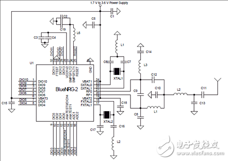 ST BlueNRG-2藍牙低功耗(BLE)無線系統芯片開發方案