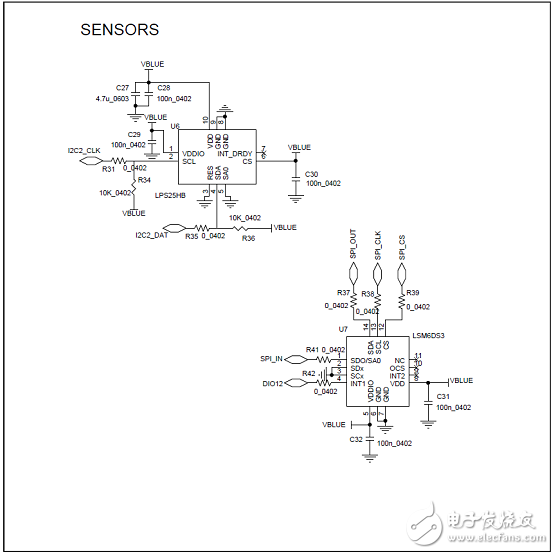 ST BlueNRG-2藍(lán)牙低功耗(BLE)無線系統(tǒng)芯片開發(fā)方案