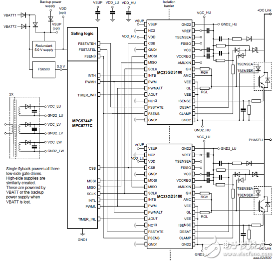 [原創] NXP MC33GD3100單路IGBT柵極驅動器解決方案
