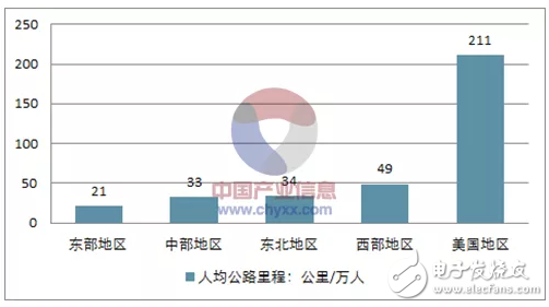 福特，準(zhǔn)備啟動(dòng)一輪史無前例的大規(guī)模裁員